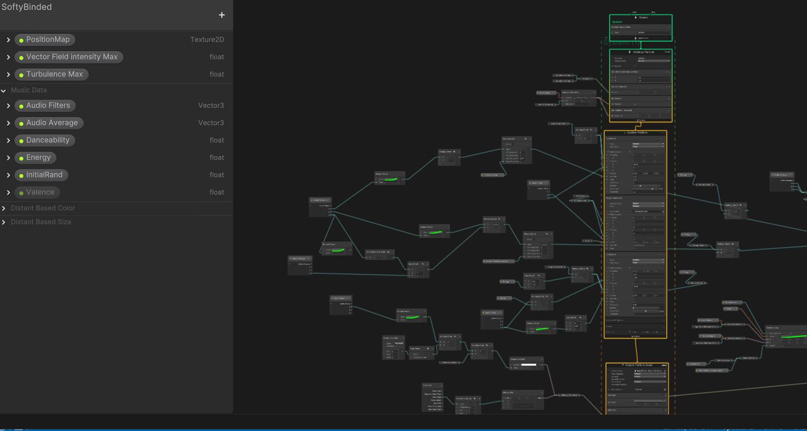 VFX Graph preview
