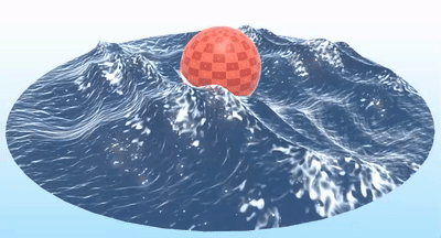 Water shader made with Shader Graph and HLSL